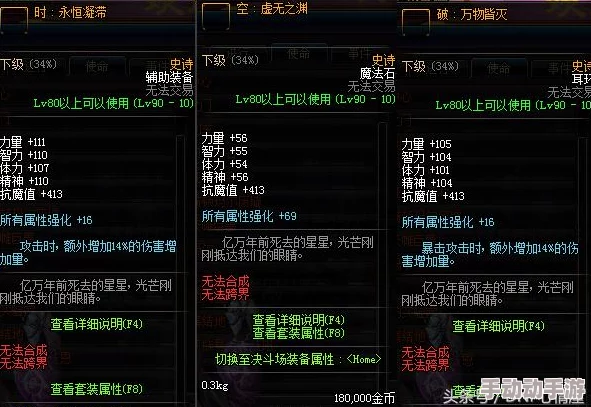 DNF游戏中沉默的亨利系列装备：哪个版本或属性更胜一筹？