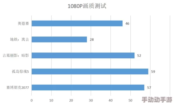 恐怖生存佳作《幻戏惊魂夜》发行时间正式确定，现已开放试玩体验