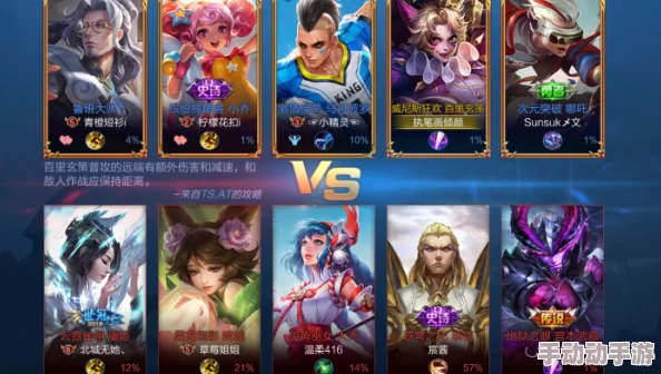 王者荣耀游戏中如何识别官方推出的正版服装指南