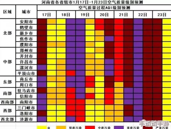黄色一级二级：最新动态显示该地区气温持续上升，影响生态环境和居民生活，需加强防范措施