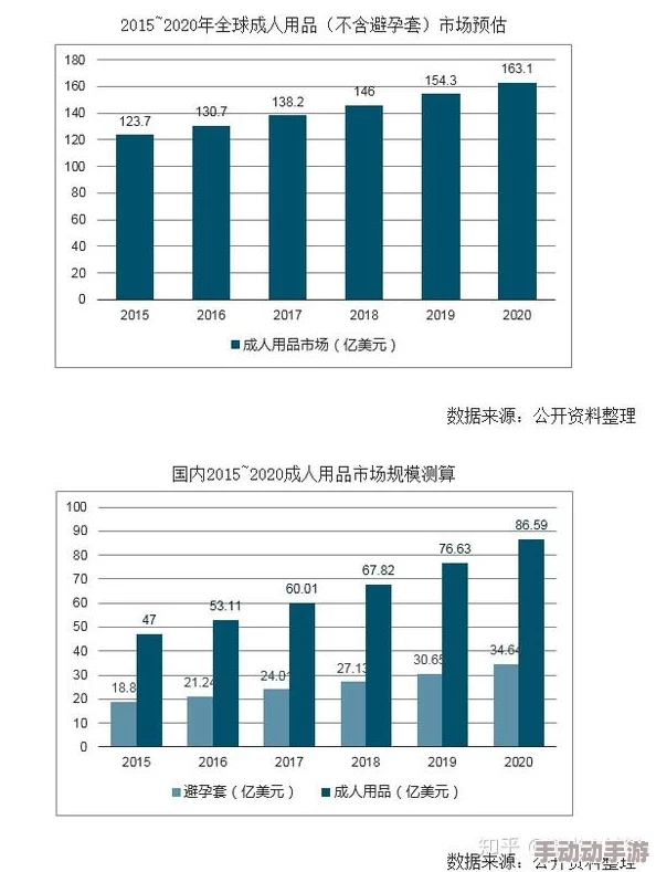 探索91sex国产：揭示中国成人内容产业的现状与未来发展趋势