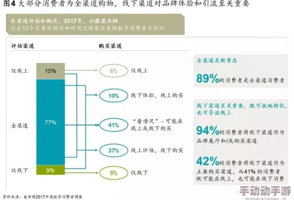 污污的视频在线看：最新动态显示，越来越多的平台开始提供高质量的成人内容视频，用户体验不断提升