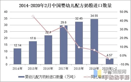 探索国产一级的崛起与发展：从技术创新到市场竞争的全景分析