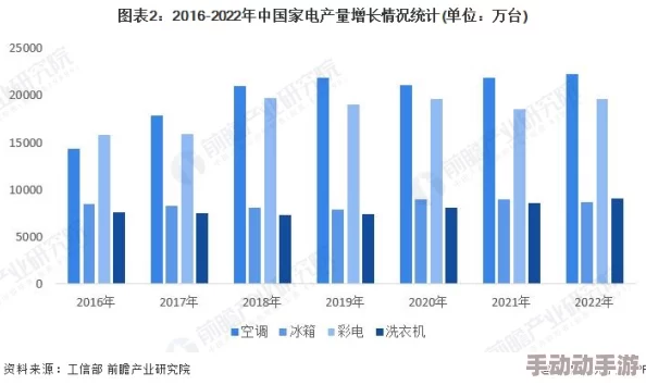探索国产一级的崛起与发展：从技术创新到市场竞争的全景分析