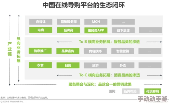 看污片网站：最新动态揭示用户增长趋势与内容多样化，行业竞争加剧引发关注与讨论