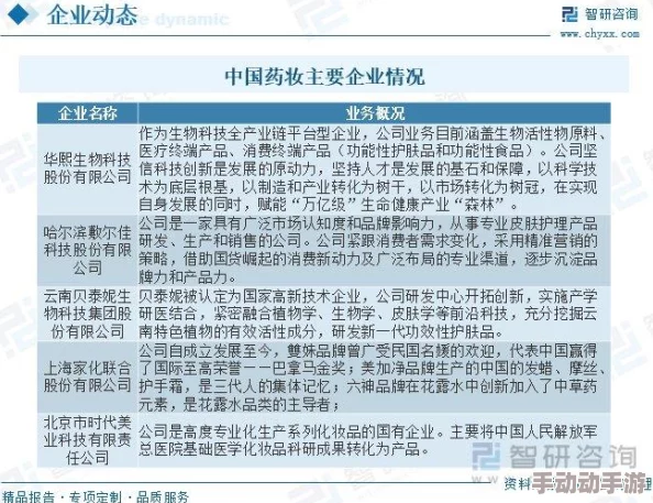 看污片网站：最新动态揭示用户增长趋势与内容多样化，行业竞争加剧引发关注与讨论