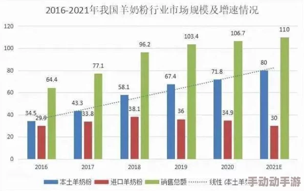 国产区小视频：新政策推动内容创作，平台竞争加剧，用户体验持续提升，行业前景广阔