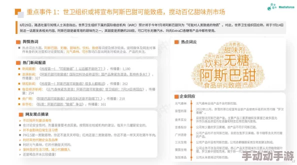 探索亚洲第一区在线平台的多元化服务与用户体验