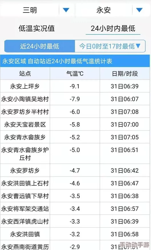 9幺高危风险9.1免费安装：最新动态揭示潜在威胁与应对措施，用户需提高警惕以保护系统安全