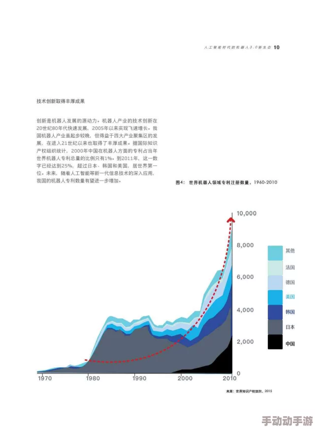 网络色综合久久:最新动态分析,探讨当前网络综合服务平台的发展趋势与用户体验的提升策略 网络色综合久久:最新动态分析,探讨当前网络综合服务平台的发展趋势与用户体验的提升策略