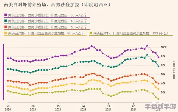 91精产国品一二三产区粉粉引发市场热潮，消费者争相抢购，销量破历史纪录！