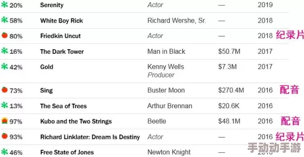 欧美大尺度床戏r级视频播放：最新动态与观众反响，探讨影视作品中的情感表达与艺术表现