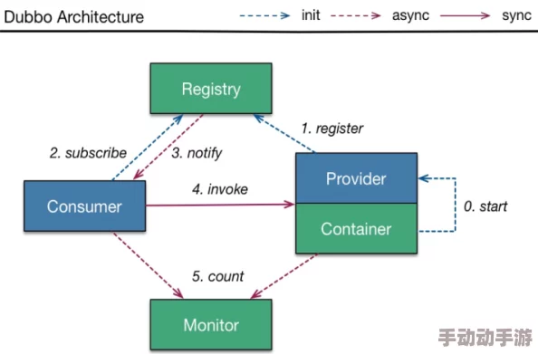 探索xxxxwwww免费资源，轻松获取优质内容与服务的最佳途径