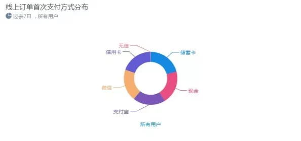 欧美一级爱操视频：最新动态揭示了该领域的热门趋势与用户偏好，吸引了越来越多的观众关注与参与