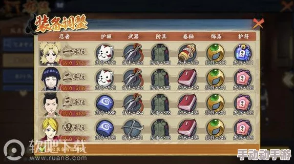 火影忍者OL手游攻略:忍考41-44关风主高效阵容搭配推荐 火影忍者OL手游攻略:忍考41-44关风主高效阵容搭配推荐