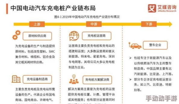 久久久久一＂最新进展：多方合作推动项目落地，预计将于年底前完成首期建设并投入使用