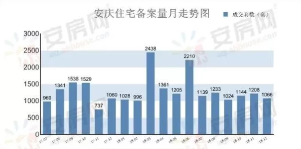 久久久久一＂最新进展：多方合作推动项目落地，预计将于年底前完成首期建设并投入使用