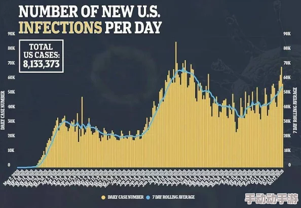 美国一级毛片oo:最新动态揭示了该领域的市场趋势与发展,吸引了众多关注与讨论 美国一级毛片oo:最新动态揭示了该领域的市场趋势与发展,吸引了众多关注与讨论