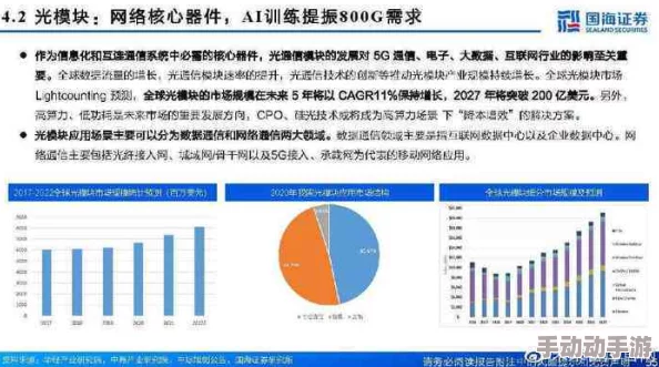 毛片：最新动态揭示行业发展趋势与市场变化，专家分析未来前景及潜在挑战，引发广泛关注与讨论