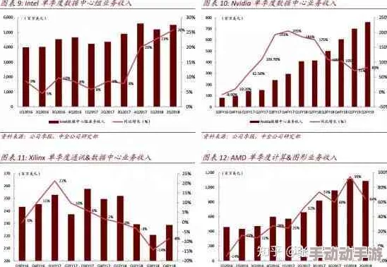 毛片：最新动态揭示行业发展趋势与市场变化，专家分析未来前景及潜在挑战，引发广泛关注与讨论
