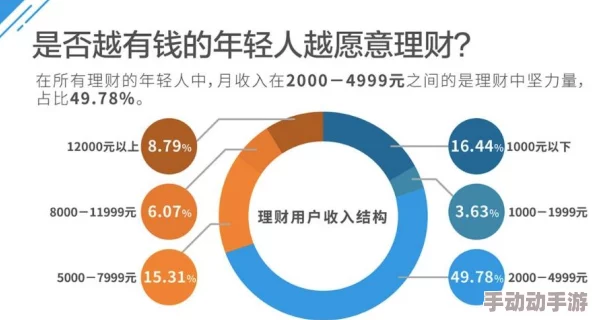 一边吃奶一边摸做爽动态:最新动态显示,越来越多的年轻人开始关注亲密关系中的互动与体验,探索更深层次的情感连接 一边吃奶一边摸做爽动态:最新动态显示,越来越多的年轻人开始关注亲密关系中的互动与体验,探索更深层次的情感连接