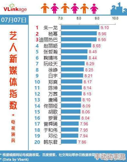 BBBBB揉BBBBB揉：最新动态揭示了这一现象在社交媒体上的热议程度以及相关的文化影响