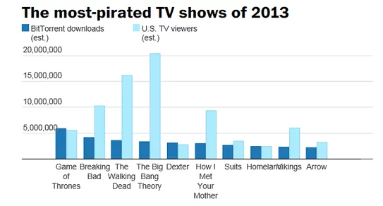 欧美一级视频免费：最新动态与趋势分析，探讨其在全球影视市场中的影响力及观众偏好变化