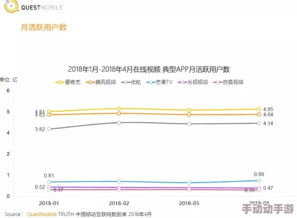 欧美性活免费视频：最新动态揭示了该领域的热门趋势与用户偏好，吸引了越来越多观众的关注与参与