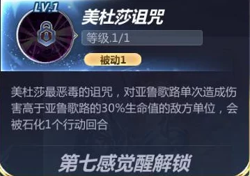圣斗士星矢腾讯版:亚鲁歌路小宇宙完美搭配策略推荐指南 圣斗士星矢腾讯版:亚鲁歌路小宇宙完美搭配策略推荐指南