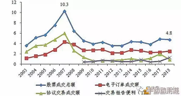 日本吴国鹏-一女多男在疯狂伦交在线观看-最新动态显示该视频平台用户活跃度持续上升，吸引了大量观众关注