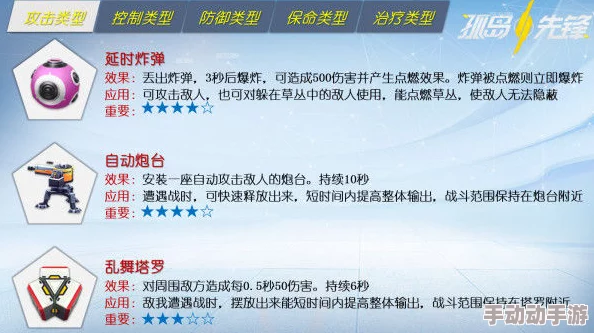 孤岛行动新手必备：全面掌握20条致胜小技巧，快速进阶游戏高手指南