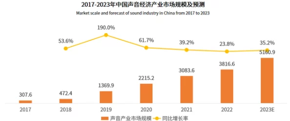 国产freexxxx性播放：最新动态揭示行业发展趋势与用户需求变化，推动内容创新与平台竞争加剧