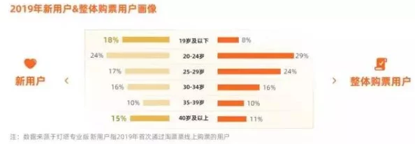 国产freexxxx性播放：最新动态揭示行业发展趋势与用户需求变化，推动内容创新与平台竞争加剧