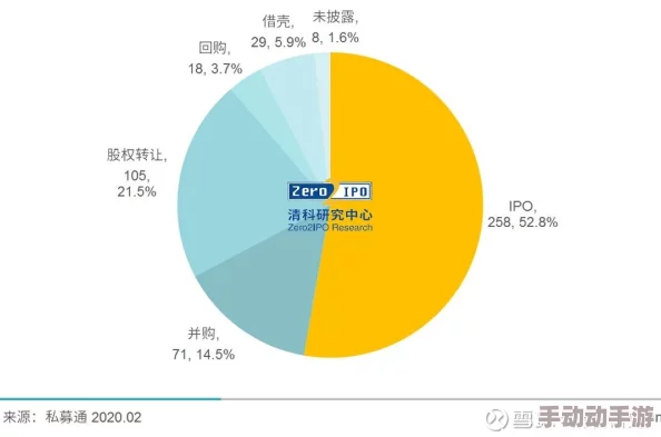国产freexxxx性播放：最新动态揭示行业发展趋势与用户需求变化，推动内容创新与平台竞争加剧
