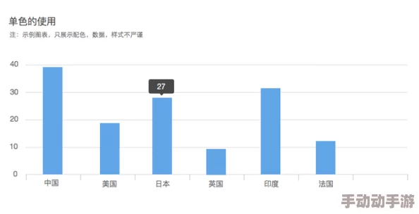 深度探讨：狠狠色综合色区的影响与发展趋势分析