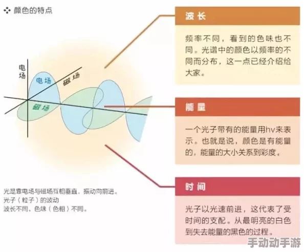 深度探讨：狠狠色综合色区的影响与发展趋势分析