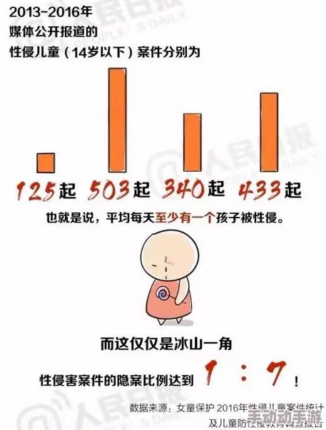 新婚无套啪啪对白引发热议，网友讨论安全性与责任感，呼吁关注年轻人的性教育与健康问题