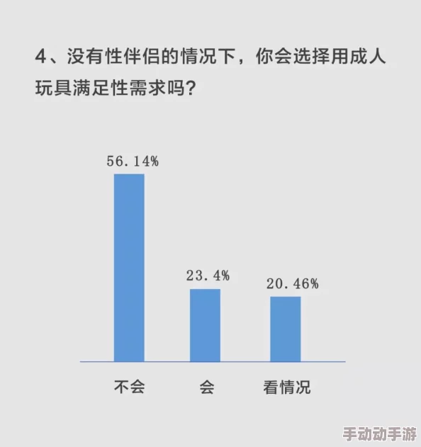 新婚无套啪啪对白引发热议，网友讨论安全性与责任感，呼吁关注年轻人的性教育与健康问题