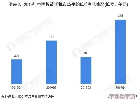 91视频国产一区：网友们对该平台的内容质量和更新频率有着不同的看法，部分人表示满意，另一些则希望能有更多新资源