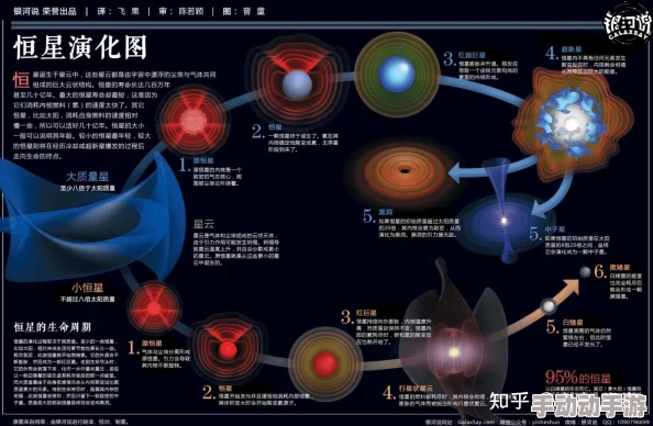 星际跃迁研究院：全面详细介绍及其科研成就与未来展望