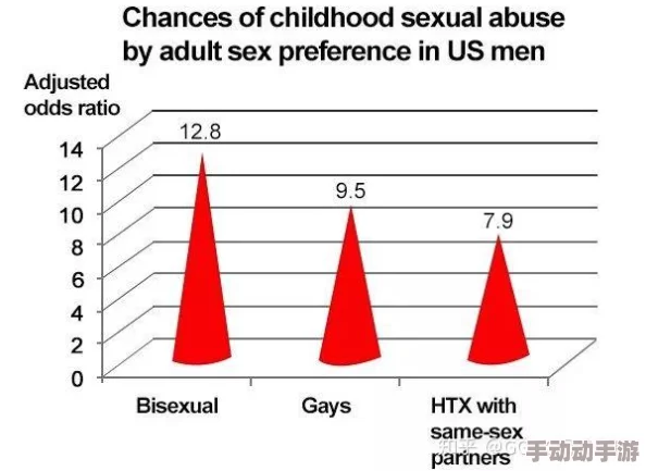 欧美男男gaygays：最新动态与趋势分析，探讨当代文化对LGBTQ+群体的影响及其在社会中的地位变化