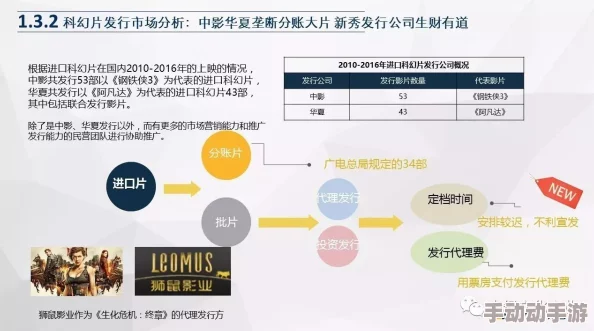 探索三及黄色片背后的文化现象：从娱乐产业到社会影响的深度剖析与思考
