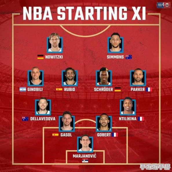 FIFA足球世界：最强毕业阵容后腰位置精选，力荐坎特为核心选择