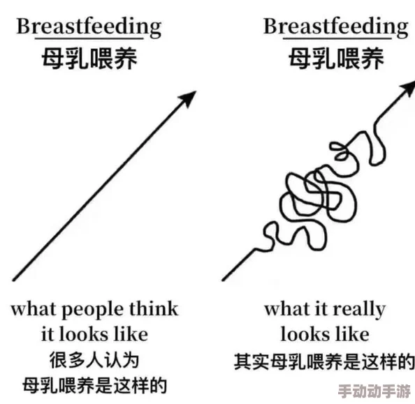 探索巨胸喷奶水的奇妙世界：从生理现象到文化象征的深度解析与趣味分享