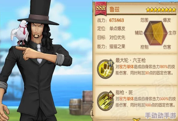 航海王燃烧意志：详解鲁兹最强加点方案及技能分配策略