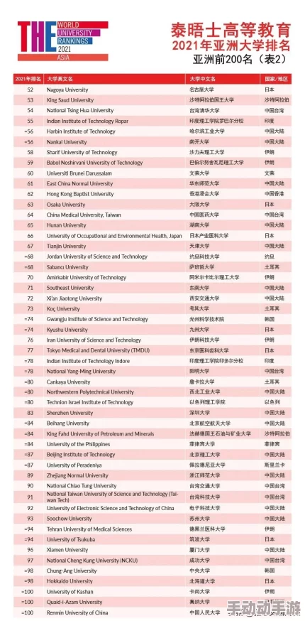 日韩3级电影市场持续升温，观众需求多样化引发新作品频出，行业发展趋势值得关注与分析