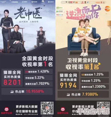 日韩3级电影市场持续升温，观众需求多样化引发新作品频出，行业发展趋势值得关注与分析