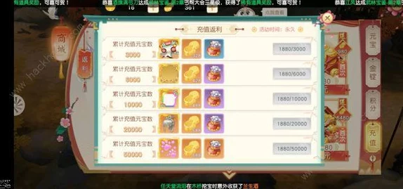 神雕侠侣2手游世界答题活动全攻略：技巧解析与高分秘籍汇总