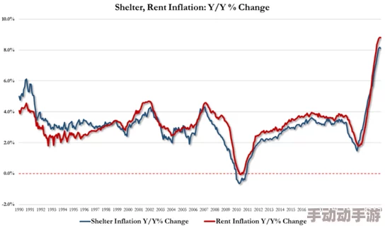 久久天堂夜夜一本婷婷麻豆：最新动态揭示了该平台在用户体验和内容更新方面的重大改进与创新措施