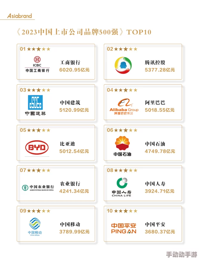 探索国产优质产品的魅力：如何选择值得信赖的国产精品久久久久久久免费品牌与服务